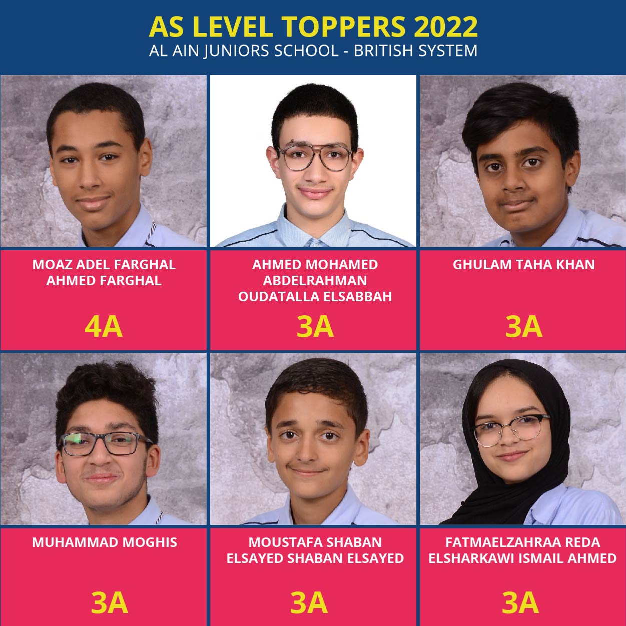 AS level Results Instagram 1