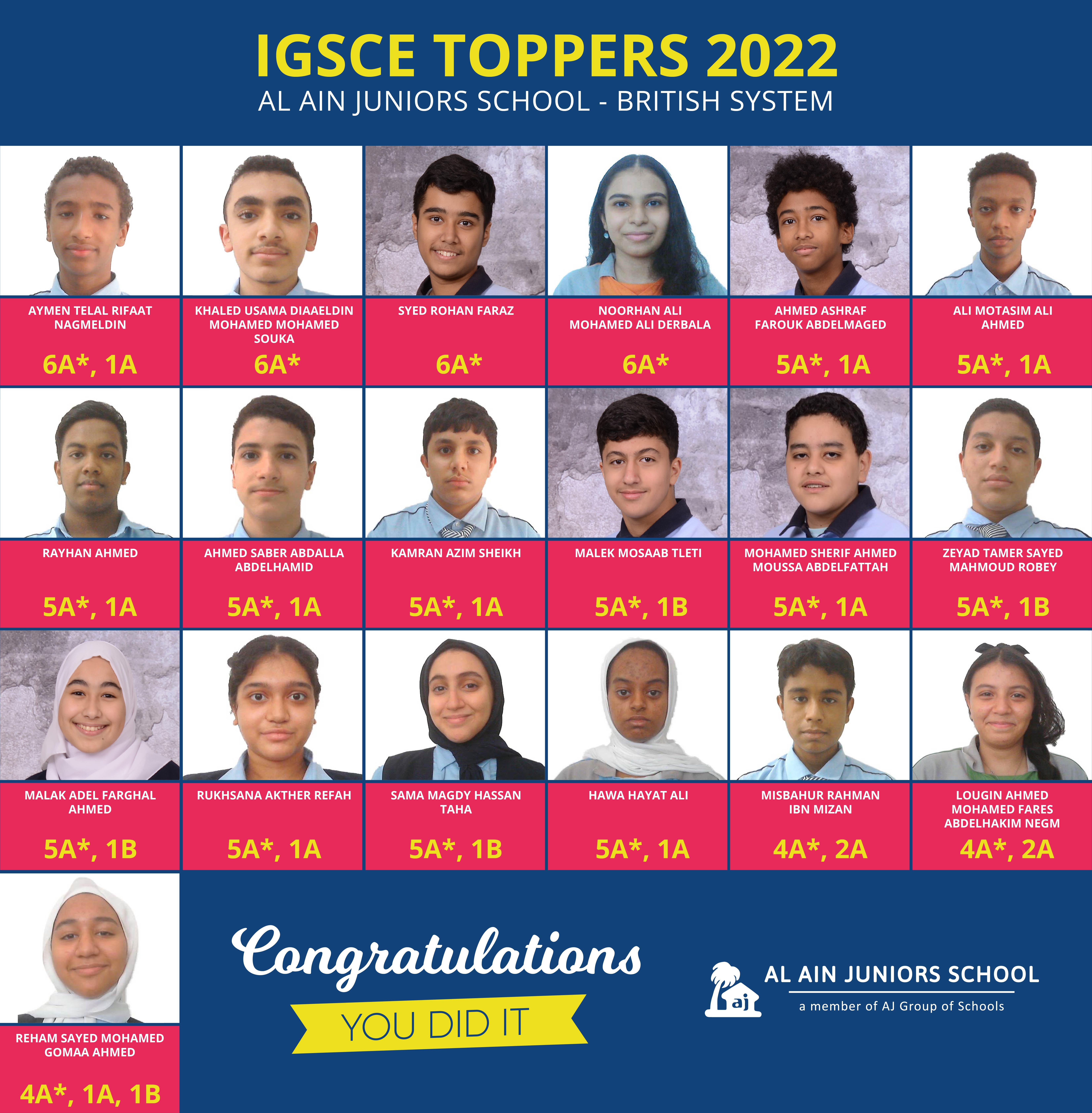 IGSCE level Results Social Media and Instagram