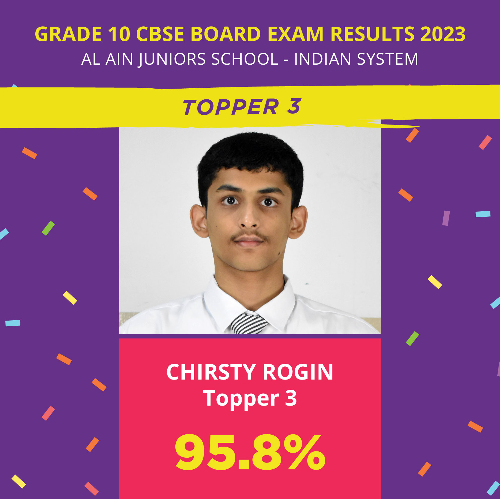 CBSE 2023 Results Grade 10 06