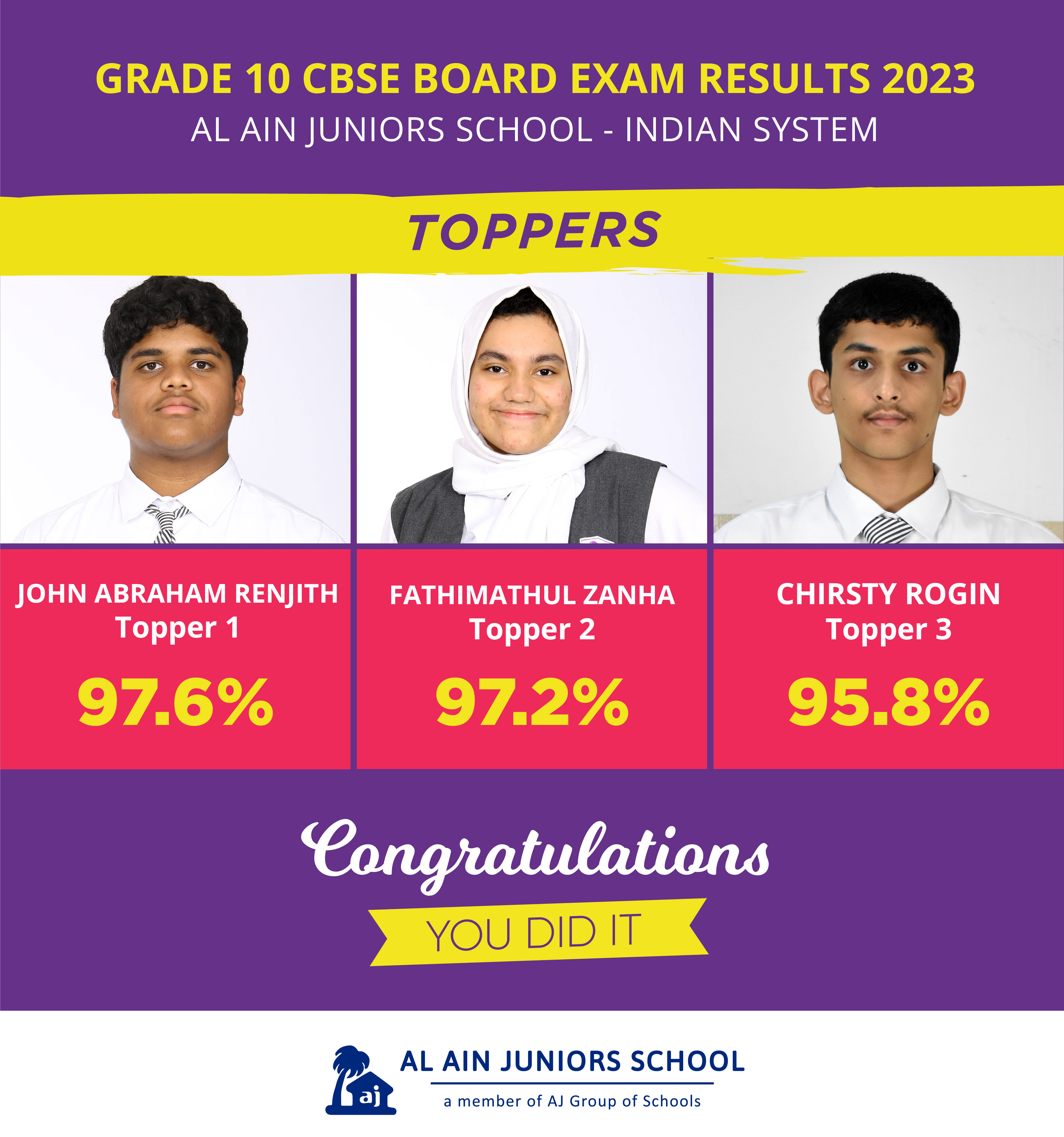 CBSE 2023 Results Grade 10 09 09 09