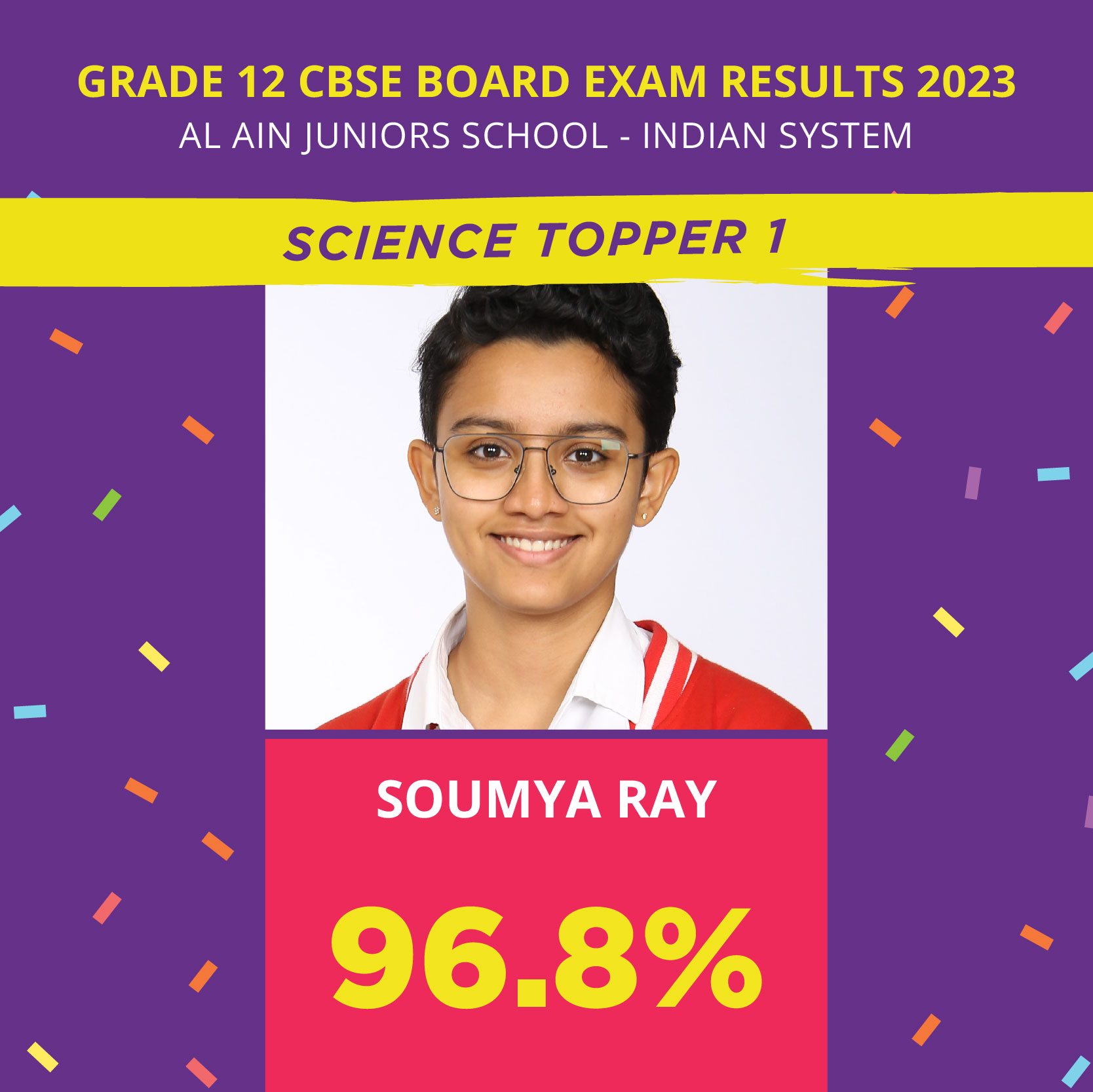 CBSE 2023 Grade 12 Results 07