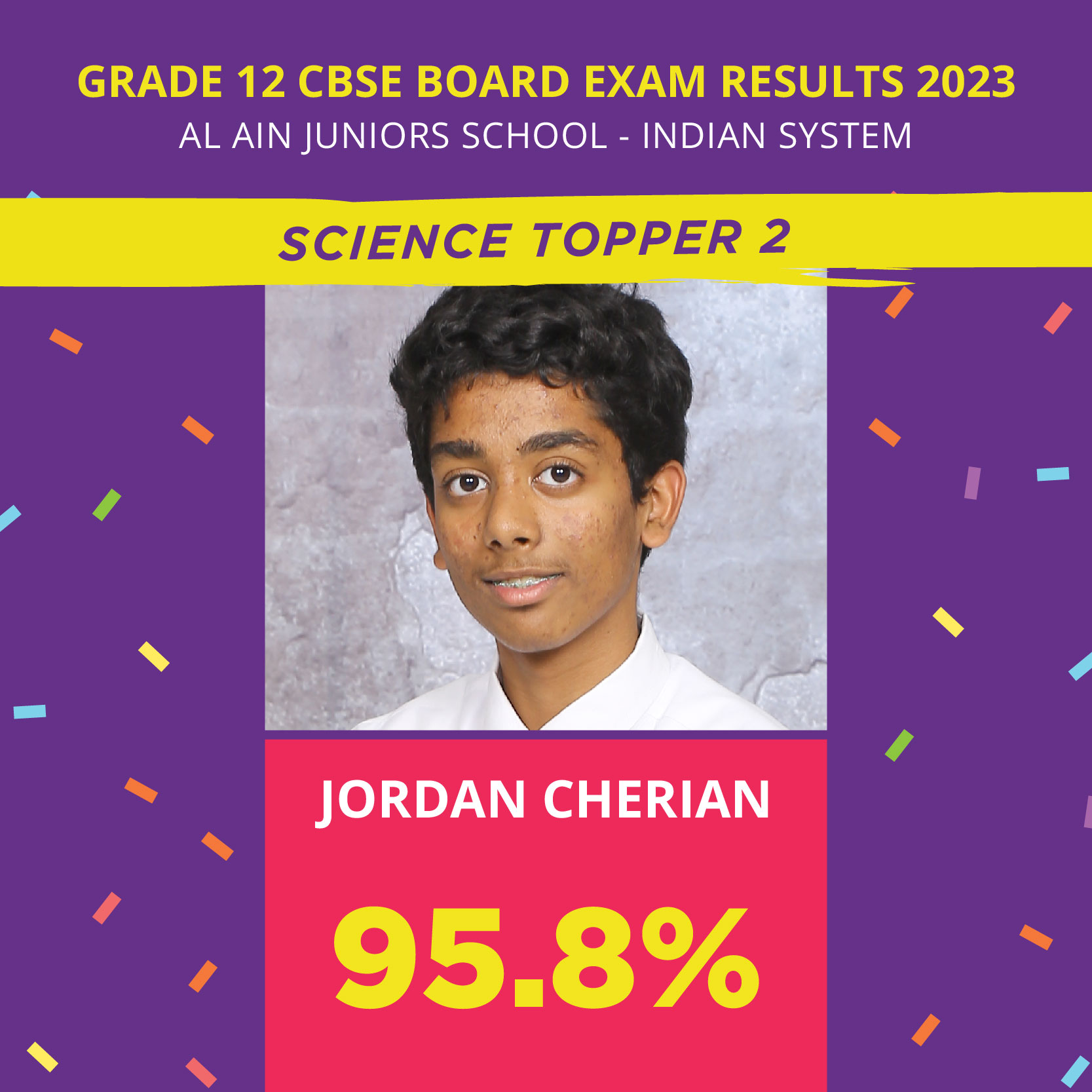 CBSE 2023 Grade 12 Results 08