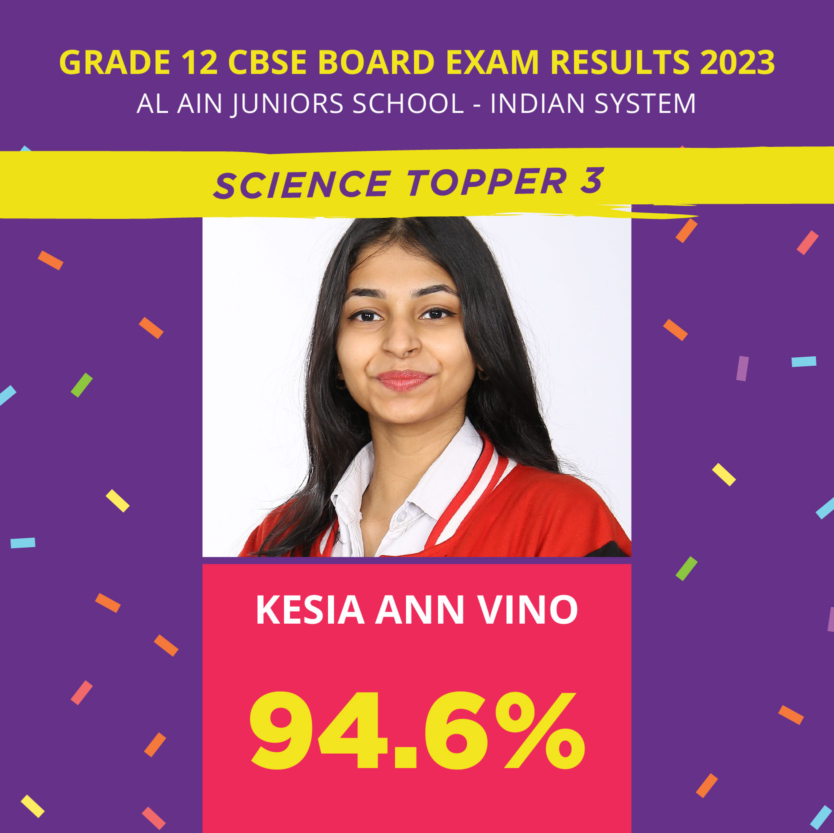 CBSE 2023 Grade 12 Results 09
