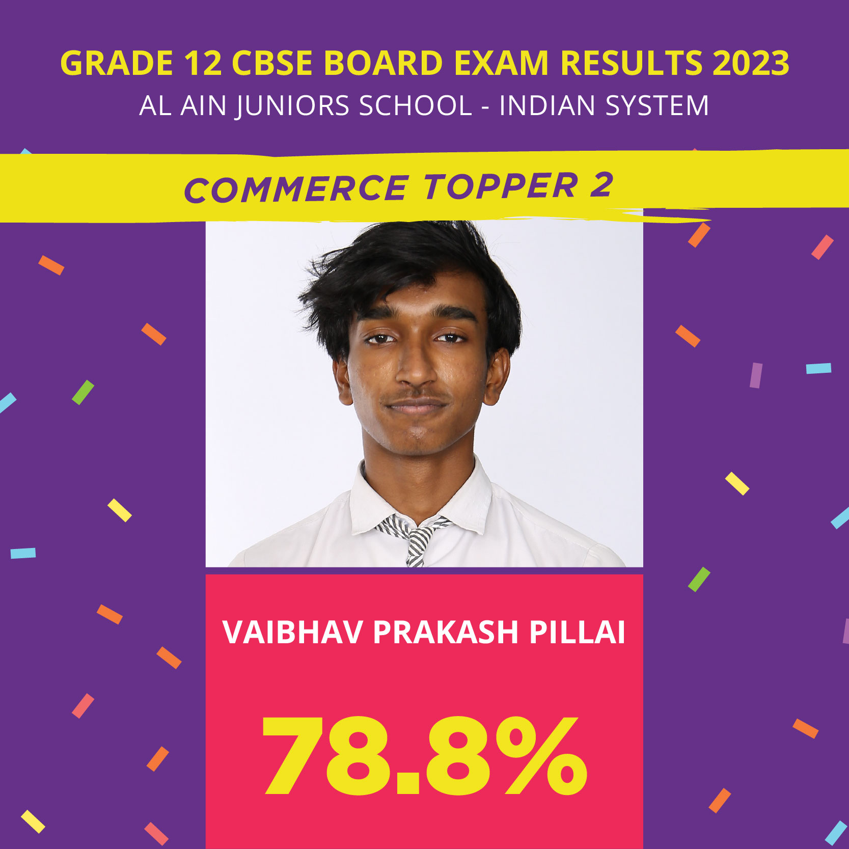 CBSE 2023 Grade 12 Results 11