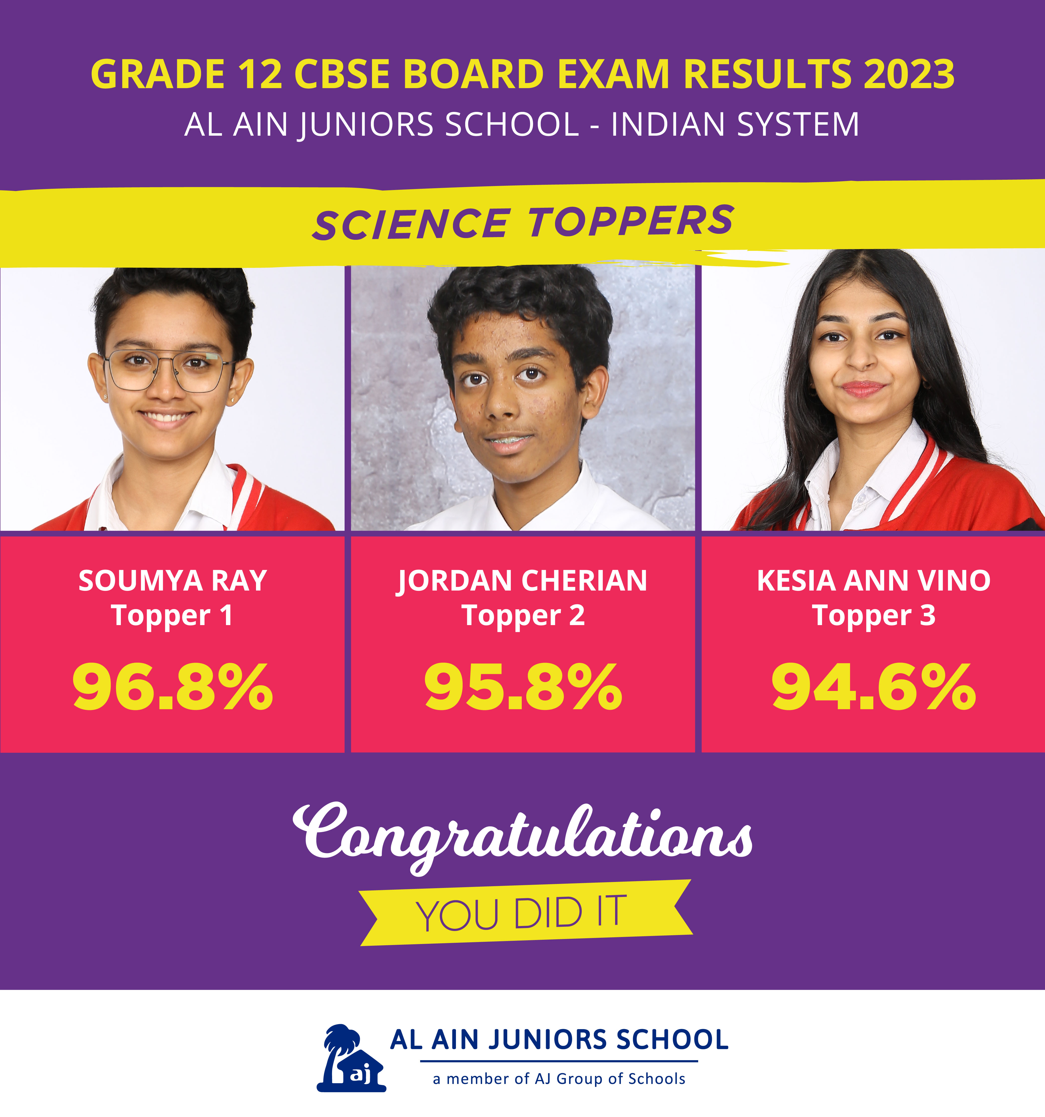 CBSE 2023 Grade 12 Results Al Ain Juniors School Indian System 01 01