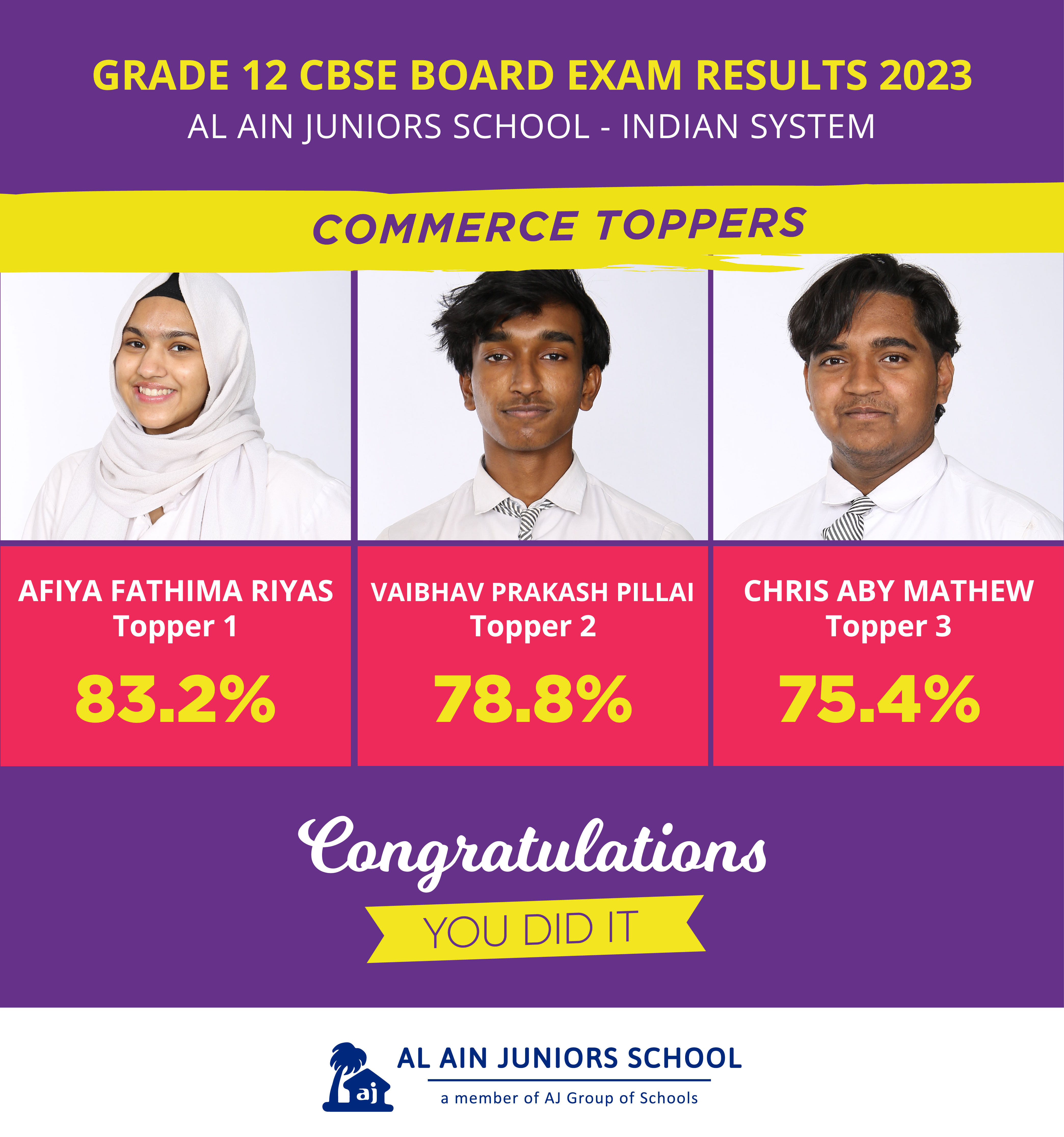 CBSE 2023 Grade 12 Results Al Ain Juniors School Indian System 02 02