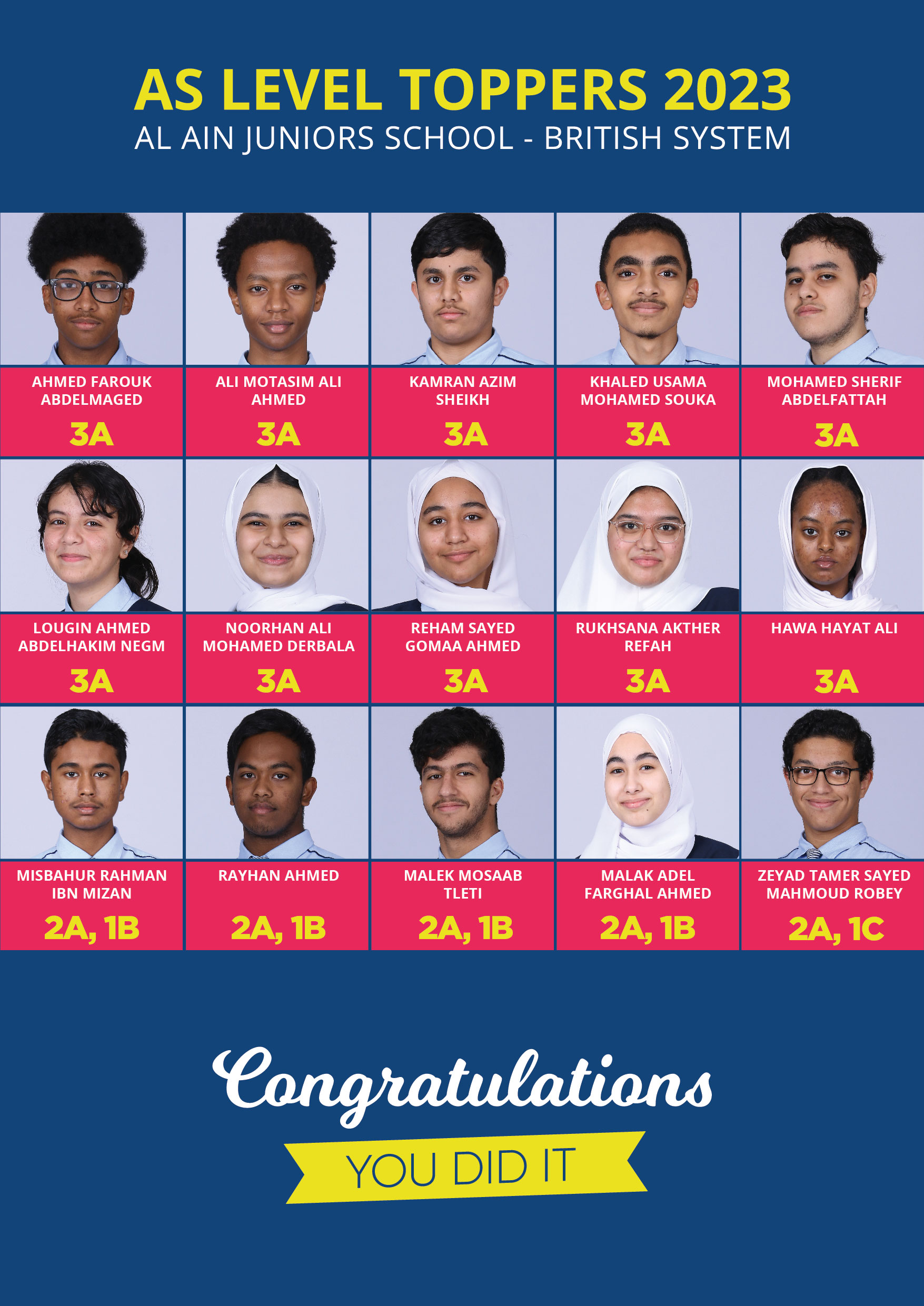 CBSE 2023 Results A3 Size 01