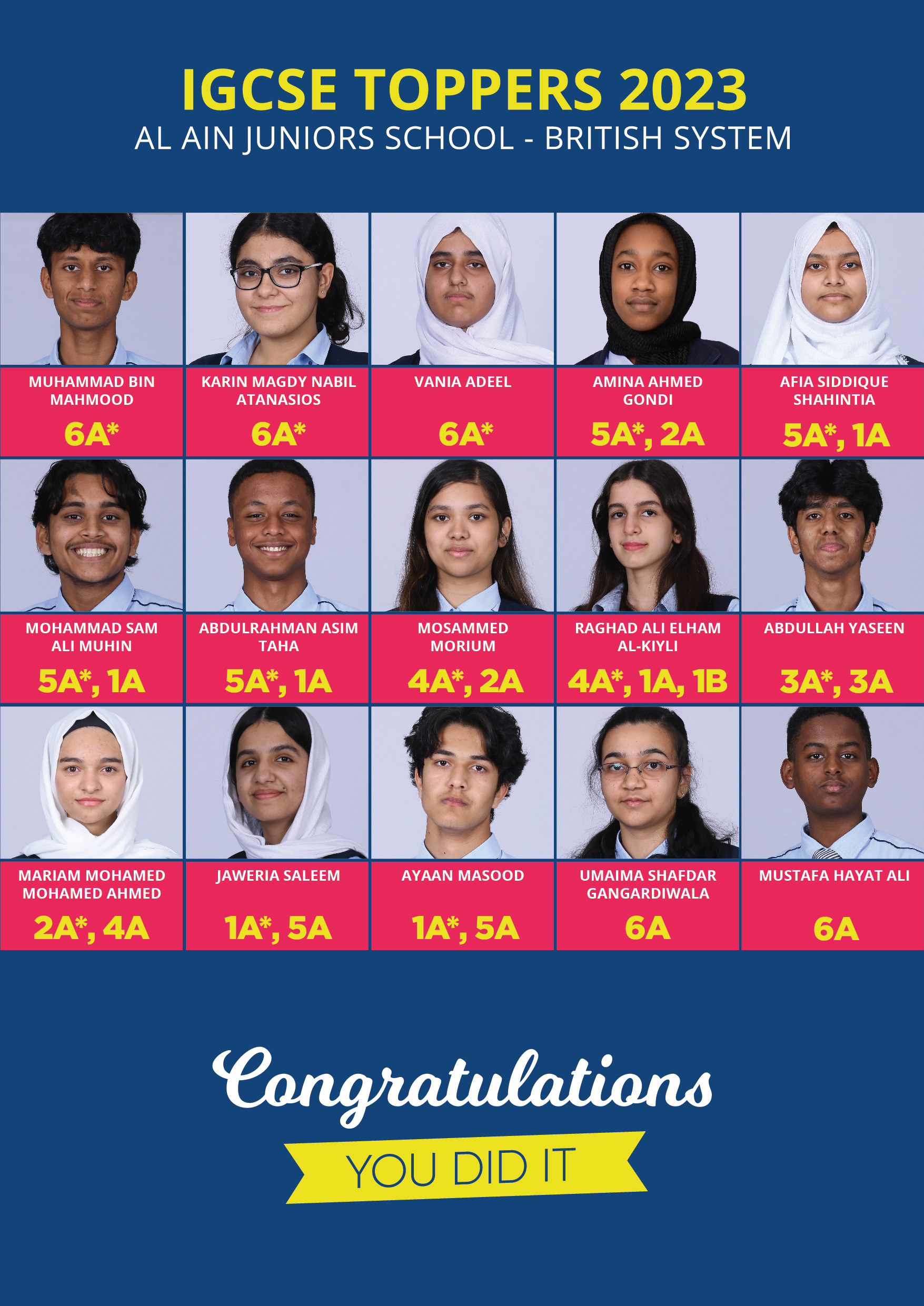 IGCSE 2023 Results 01