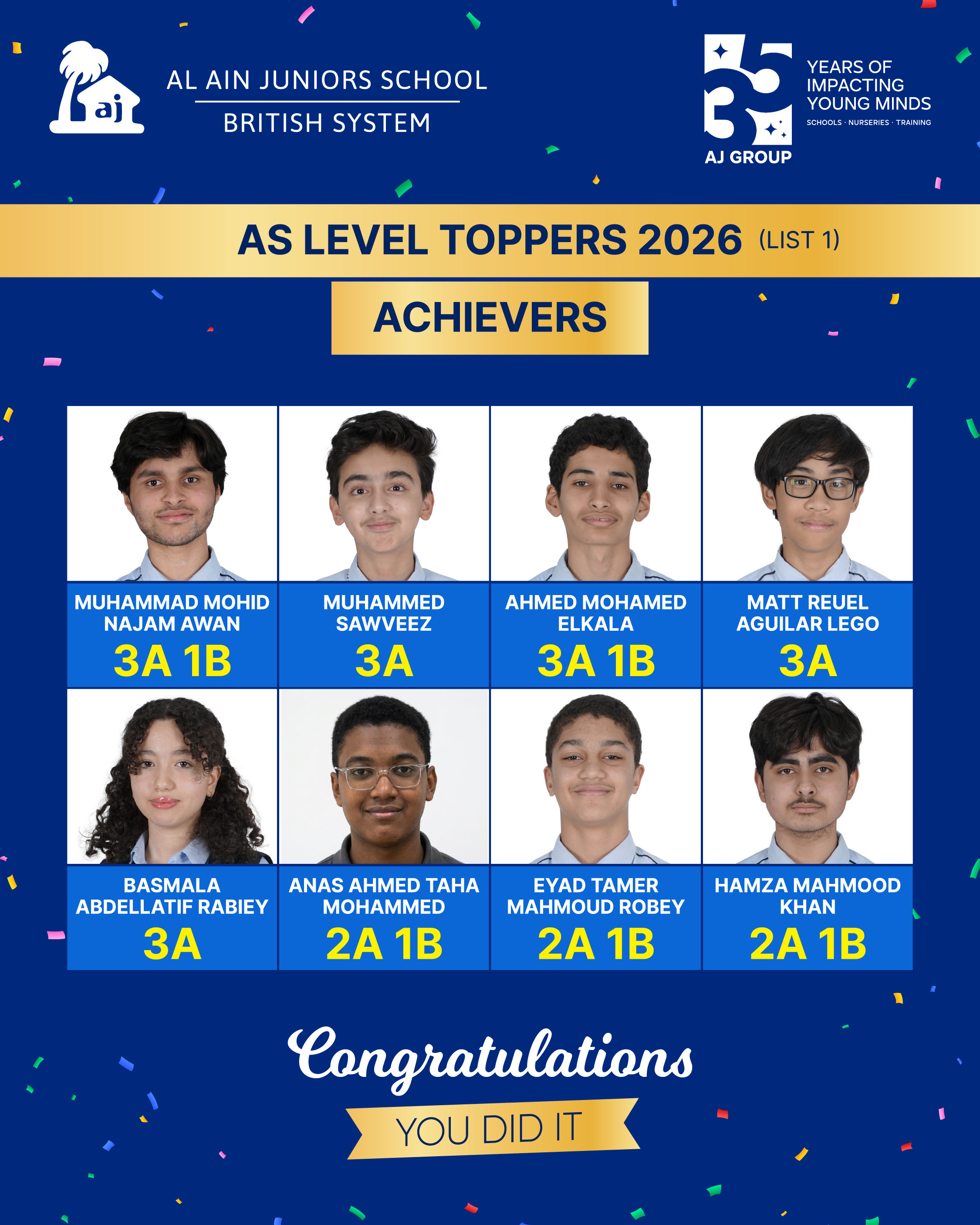 Social Media AS CIE Results 2026 01