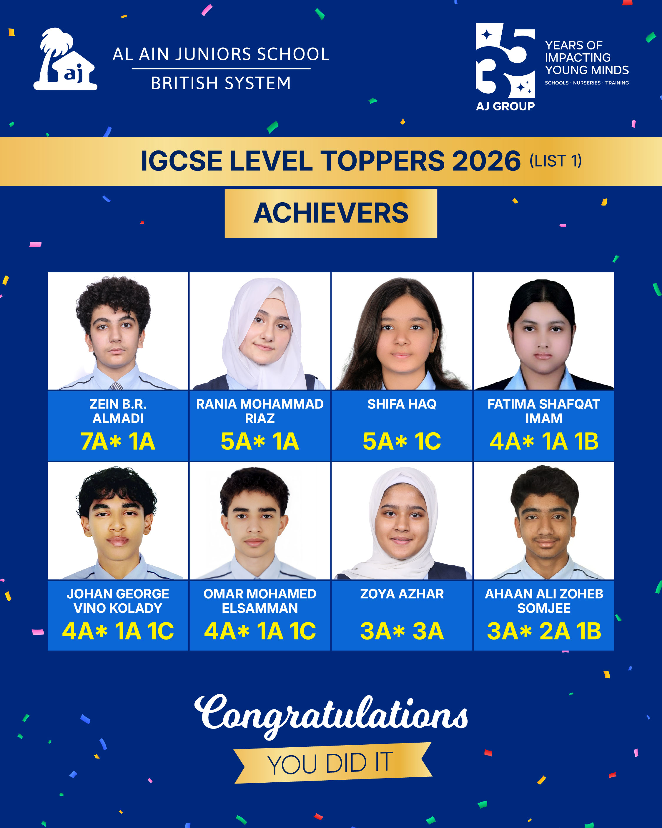 Social Media IGCSE Results 2026 04