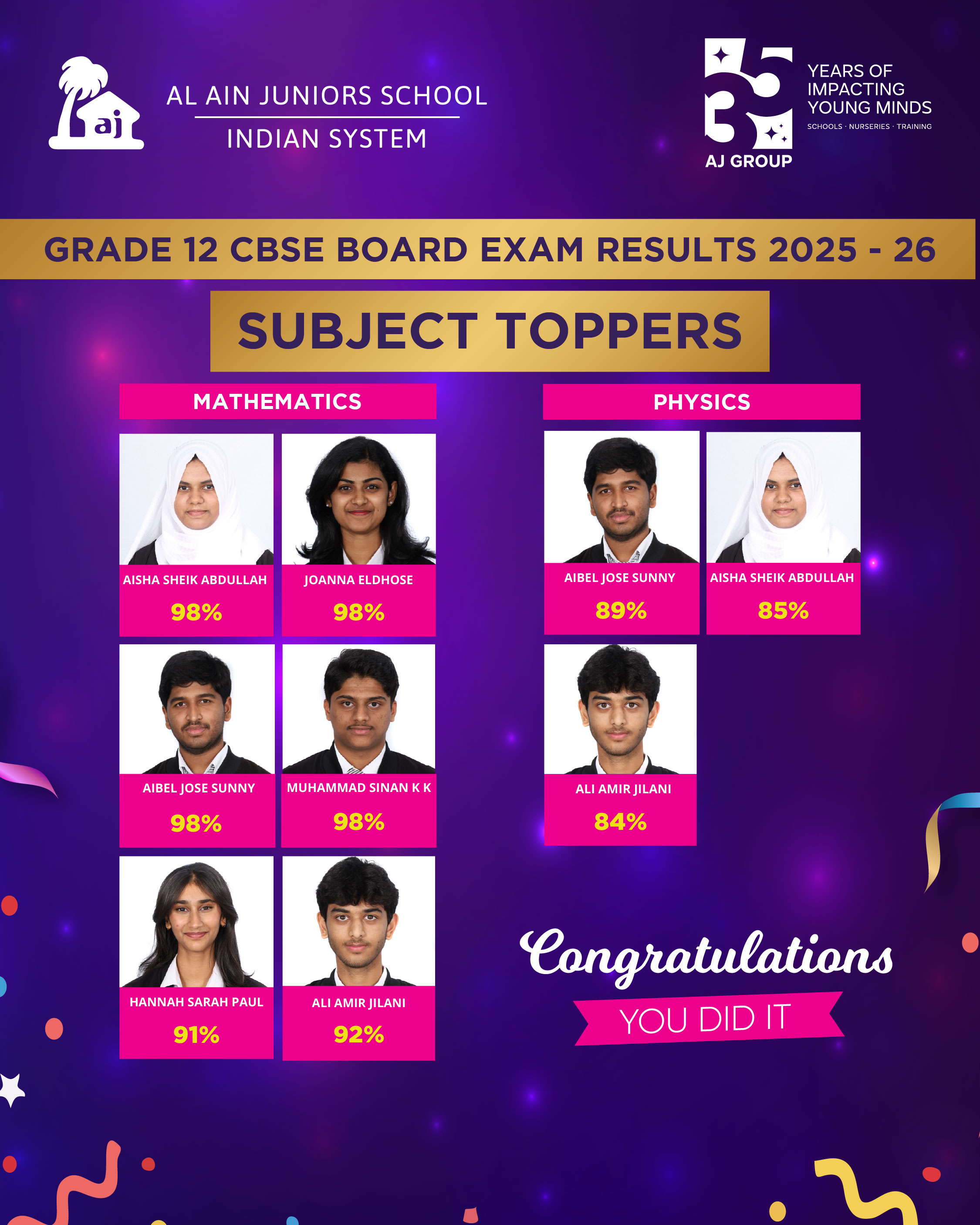 AJI CBSE Grade 12 Results 2026 4